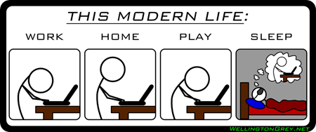 themodernlife
